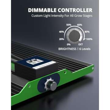 VIPARSPECTRA P2000 LED Grow Lights for Seed Starting Vegetables Bloom, 250 Watt Dimmable Plant Light Dimming Daisy Chain Grow Lights for Indoor Plants Full Spectrum in 4x2/3x3 Grow Tent