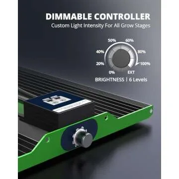 VIPARSPECTRA P2000 LED Grow Lights for Seed Starting Vegetables Bloom, 250 Watt Dimmable Plant Light Dimming Daisy Chain Grow Lights for Indoor Plants Full Spectrum in 4x2/3x3 Grow Tent