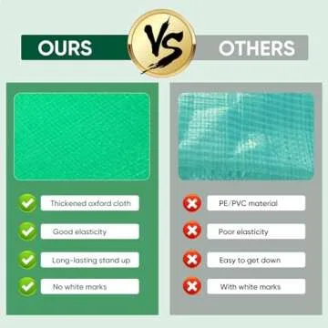 LCHUANG Gardening Repotting Mat - Waterproof & Portable