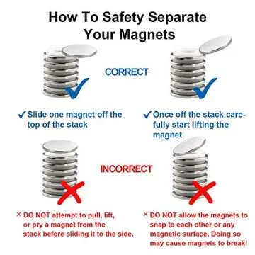 Powerful MIKEDE Neodymium Disc Magnets for Any Project