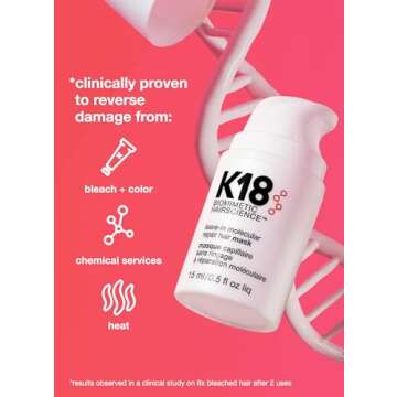 K18 Leave-In Molecular Hair Mask, Repairs Dry or Damaged Hair, Reverse Hair Damage from Bleach, Color, Chemical Services & Heat