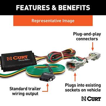 Curt Manufacturing 55354 Vehicle-Side Custom 4-Pin Trailer Wiring Harness,Fits Select Jeep Cherokee,...