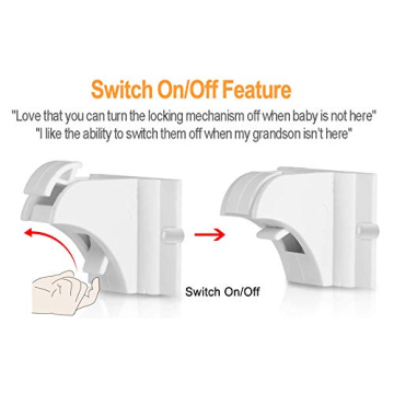 Vmaisi Magnetic Cabinet Locks for Ultimate Child Safety