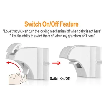 Vmaisi Magnetic Cabinet Locks for Ultimate Child Safety