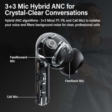 Hybrid Active Noise Canceling Wireless Earbuds for All