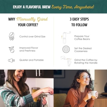 JavaPresse Manual Coffee Grinder Perfect for Travel