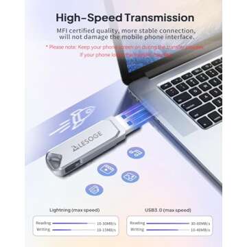 MFi Certified 128GB Flash Drive for iPhone Photo Stick USB Memory Stick Thumb Drives, High Speed USB Stick External Storage for iPhone/iPad/Android/PC