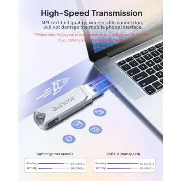 MFi Certified 128GB Flash Drive for iPhone Photo Stick USB Memory Stick Thumb Drives, High Speed USB Stick External Storage for iPhone/iPad/Android/PC