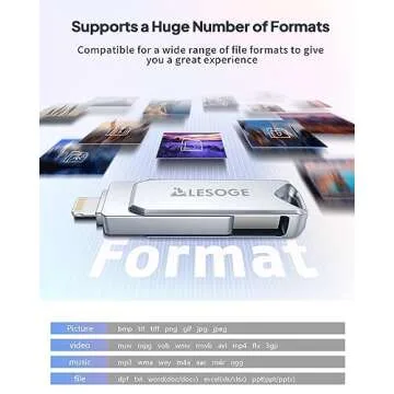 MFi Certified 128GB Flash Drive for iPhone Photo Stick USB Memory Stick Thumb Drives, High Speed USB Stick External Storage for iPhone/iPad/Android/PC