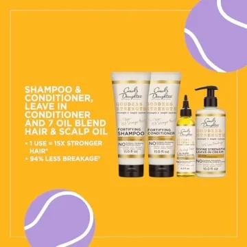 Goddess Strength Hair Care Bundle for Strong, Hydrated Curls