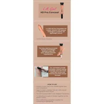 L.A. Girl Pro Conceal HD Concealer 994 Peach Corrector