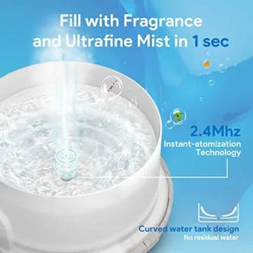 ASAKUKI 500ml Essential Oil Diffuser with Remote Control