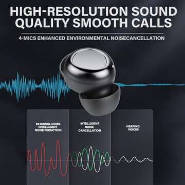 Ultra-Mini Bluetooth 5.4 Earbuds for Side Sleepers with 53H Playtime