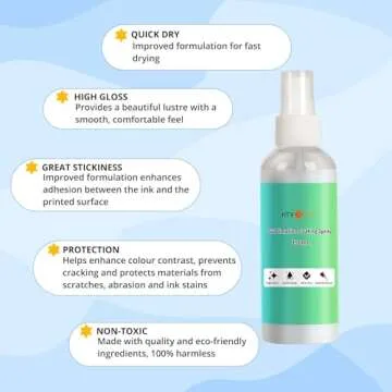 HTVRONT Sublimation Coating Spary for Cotton Shirts 150ml, Sublimation Spray for All Fabric, Canvas, Carton, Pillow, Sublimation Spray Quick Dry & High Gloss, Vibrant Color & Strong Adhesion