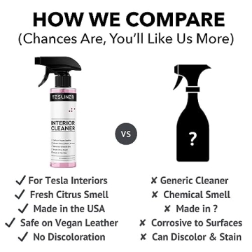 Tesla Seat Cleaner Biodegradable Safe for Vegan Leather