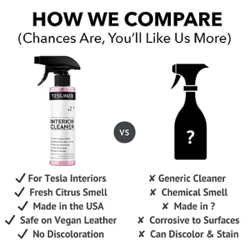 Tesla Seat Cleaner Biodegradable Safe for Vegan Leather
