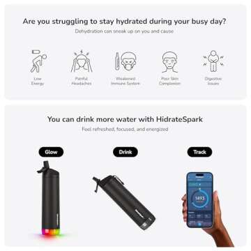 Hidrate Spark PRO Smart Water Bottle – Tracks Water Intake with Bluetooth, LED Glow Reminder When You Need to Drink – Straw Lid, 21oz, Black