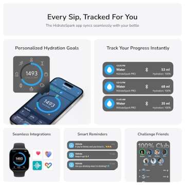 Hidrate Spark PRO Smart Water Bottle – Tracks Water Intake with Bluetooth, LED Glow Reminder When You Need to Drink – Straw Lid, 21oz, Black