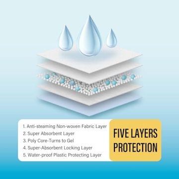 COCOYO Dog Training Pads - Super Absorbent & Leak-Proof 50 Count