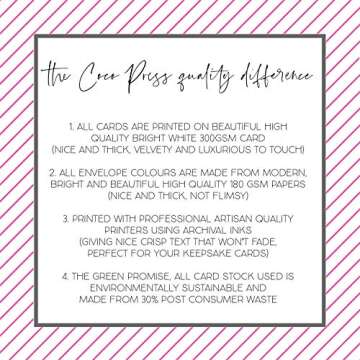 Bridal Party Proposal Wedding Party Card - I Can’t Say I Do Without You, Bridesmaid Request, Maid of Honor Gifts for Wedding, Present from Bride