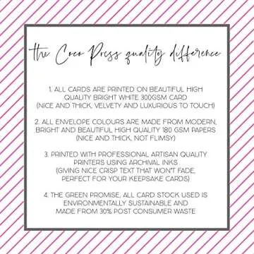 Bridal Party Proposal Wedding Party Card - I Can’t Say I Do Without You, Bridesmaid Request, Maid of Honor Gifts for Wedding, Present from Bride