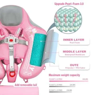 Joyooss Mambobaby Float with Canopy for Infants