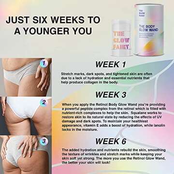 Retinol Body Lotion for Women – Retinol Anti-Aging Cream for Wrinkles, Stretch Marks, Dark Spots & Fine Lines – Firming Body Lotion for Smooth, Hydrated Skin