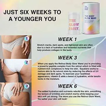 Retinol Body Lotion for Anti-Aging that Transforms Skin