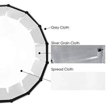 NEEWER Hexadecagon Softbox for Stunning Photography Lighting