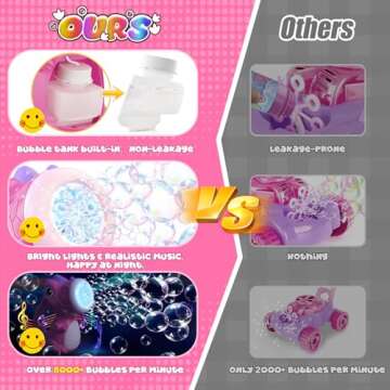 OSIMILY Dinosaur Bubble Machine,Dino Bubble Wand for Kids,Musical & Light Up Fun Bubble Gun Blower,Cool Outdoor Dinosaur Toys for Kid,Birthday Gifts for Ages 3 4 5 6 7 8 Year Boys & Girls (Purple)