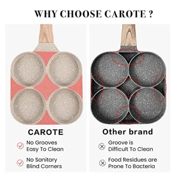 CAROTE 4-Cup Nonstick Granite Egg Pan - Ideal for Quick Meals