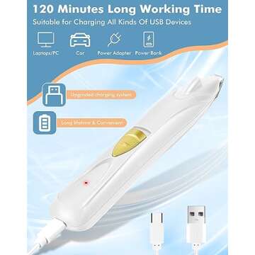 LEYOUFU Dog Clippers for Grooming, Cordless Dog Grooming Kit for Small Dogs with LED Light, Rechargeable Low Noise Cat Hair Trimmer for Grooming Pet Hair Around Paws, Eyes, Ears, Face, Rump (White)