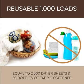 Fluff Ewes Wool Dryer Balls 3 Pack for Soft, Static-Free Laundry