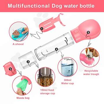 SVTEOKO Dog Water Bottle, Leak Proof Portable Puppy Water Dispenser with Drinking Feeder for Pets Outdoor Walking, Hiking, Travel, Food Grade Plastic, BPA Free