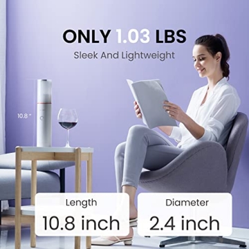 ROIDMI Handheld Vacuum Cordless - Compact & Strong Suction