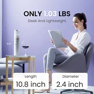 ROIDMI Handheld Vacuum Cordless - Compact & Strong Suction