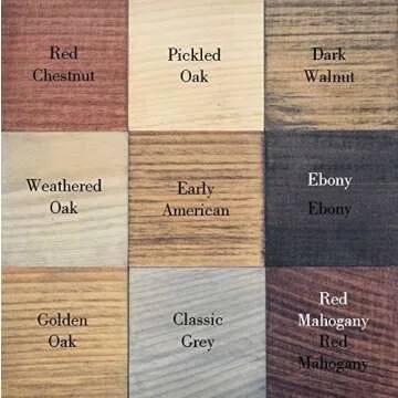 Elevated Dog Feeder and Storage Box - Elevated Dog Bowl - Rustic Dog Bowl Stand - Raised Dog Bowl - Raised Dog Feeder - Pet Bowl Stand