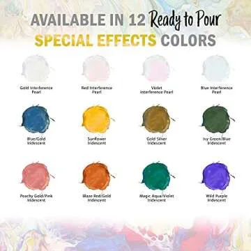 Pouring Masters Blue/Gold Iridescent Special Effects Pouring Paint - 8 Ounce Bottle - Acrylic Ready to Pour Pre-Mixed Water Based for Canvas, Wood, Paper, Crafts, Tile, Rocks and More