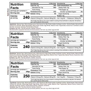 Kiss My Keto Bars Low Carb Bars (3g Net Carbs) - White Chocolate Variety, 12 Pack - Keto Protein Bars Low Carb Low Sugar | Keto Snack Bars with MCT Oils, Fiber, No Added Sugar