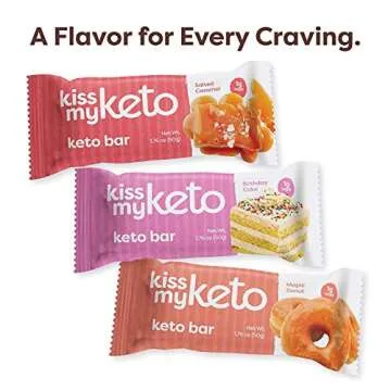 Kiss My Keto Bars Low Carb Bars (3g Net Carbs) - White Chocolate Variety, 12 Pack - Keto Protein Bars Low Carb Low Sugar | Keto Snack Bars with MCT Oils, Fiber, No Added Sugar