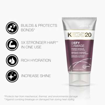Joico Defy Damage KBOND20 Power Masque | For Stronger, Hydrated Hair | Color-Safe | Rebuild & Protect Bonds | Paraben-Free | Animal-Test Free Formula | 5.1 Fl Oz