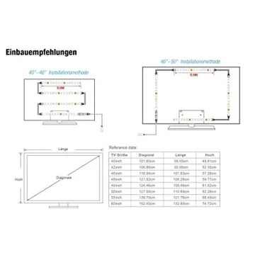 PANGTON VILLA LED Strip Lights for 40-60 inch TVs