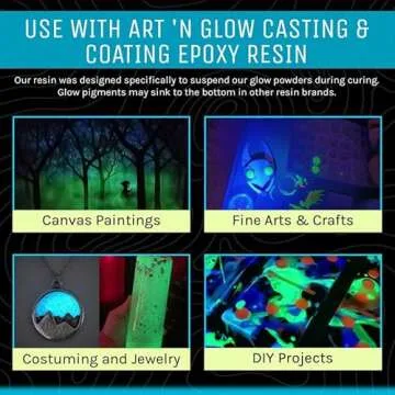 Glow in The Dark Pigment Powder - Neutral and Fluorescent Color for Art Painting, Fine Art, Nail Art Paint, and DIY Crafts - Long Lasting, 10+ Color Options - Neutral Sky Blue - (12 Grams)