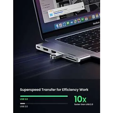 UGREEN Ultra Slim USB C Hub Adapter for MacBook Pro Air M1
