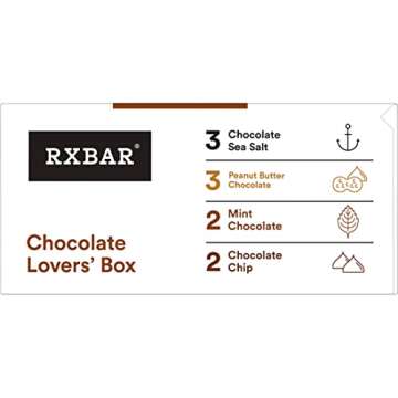 RXBAR Protein Bars, 12g Protein, Gluten Free Snacks, Variety Pack (10 Bars)