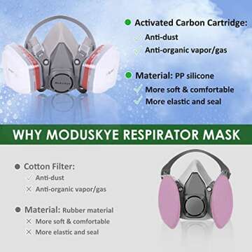 MODUSKYE Reusable Respirator, Reusable Half Facepiece Respirator with 6 Active Cotton Respirator Filters Against Painting, Dust, Sanding, Polishing, Spraying