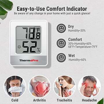 ThermoPro TP49 2 Pieces Digital Hygrometer Indoor Thermometer Humidity Meter Mini Hygrometer Thermometer with Temperature and Humidity Monitor Room Thermometer