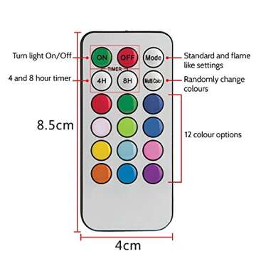 LED Flameless Candles with Remote for Weddings and Decor