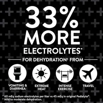 Pedialyte AdvancedCare Plus Electrolyte Solution, Kiwi Berry Mist