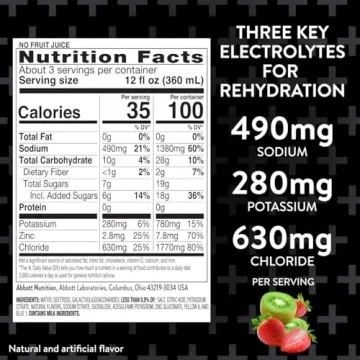 Pedialyte AdvancedCare Plus Electrolyte Solution, Kiwi Berry Mist